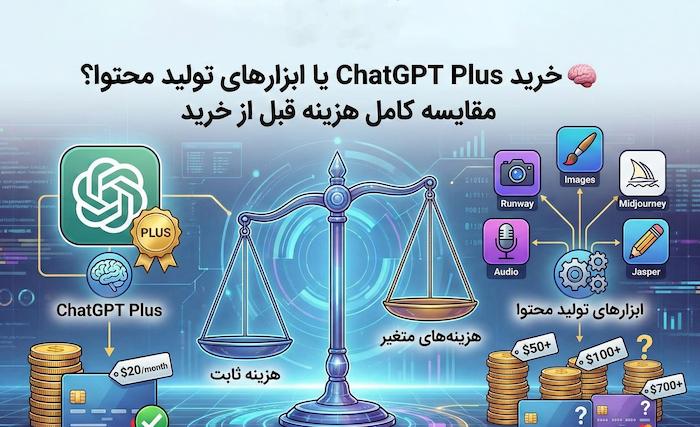 🧠 خرید ChatGPT Plus یا ابزارهای تولید محتوا؟ مقایسه کامل هزینه قبل از خرید